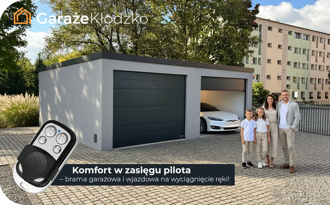 Garaże w Kłodzku - sprzedaż wynjem